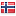 nordicnetworks.org hosted country